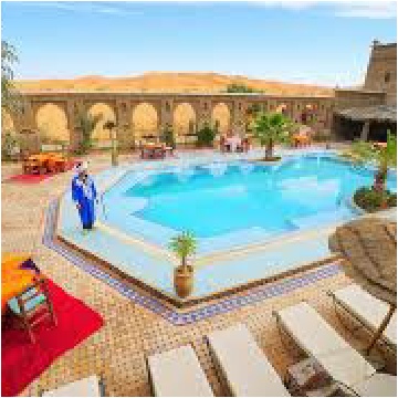 Morocco Destinations